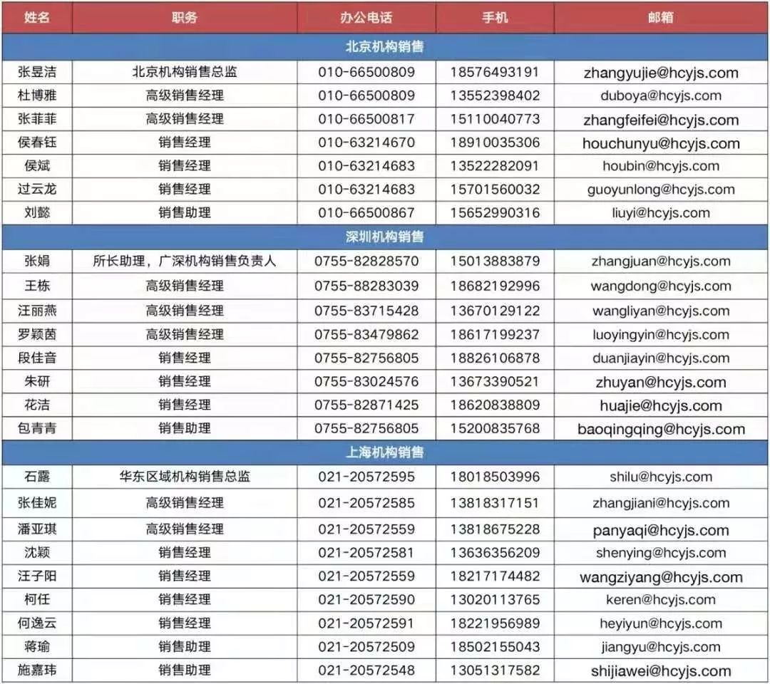 最准一肖一码100%精准心_数据资料解答落实_iPhone242.207.67.108