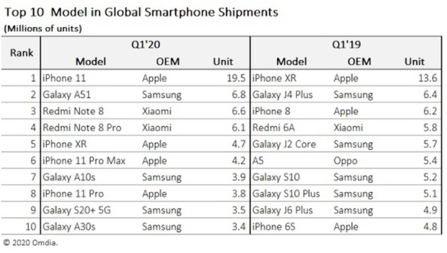 88887777m管家婆生肖表_最新答案解答落实_iPhone247.92.239.15