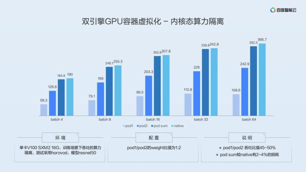 全年资料免费大全_最新核心解析实施_精英版22.170.56.4