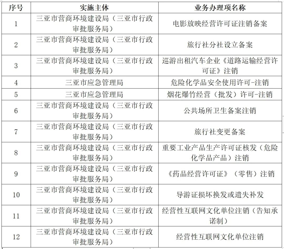 新澳门最新开奖记录大全_决策资料解析实施_精英版254.77.197.232