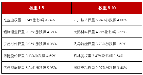 2024新澳门天天彩期期精准_时代资料可信落实_战略版108.187.87.159