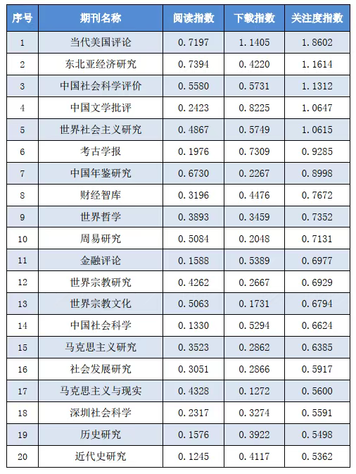 管家婆204年资料一肖_数据资料核心关注_升级版210.246.228.119