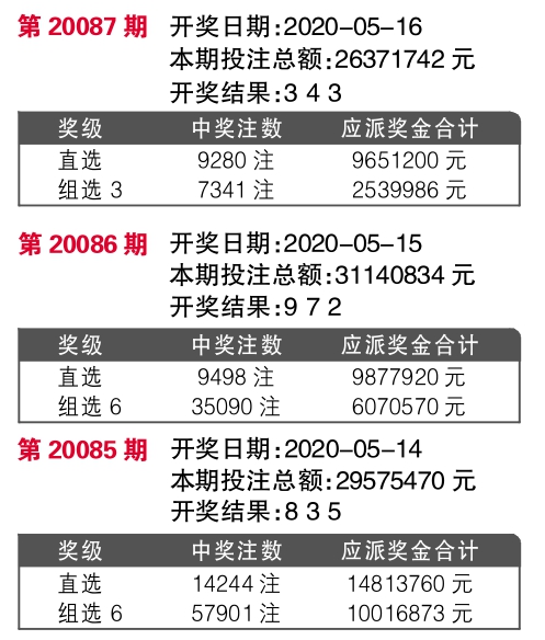 新奥六开彩正版免费_最新核心动态解析_vip217.185.79.197