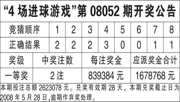 2024年新澳开奖结果_决策资料解析实施_精英版163.115.77.219