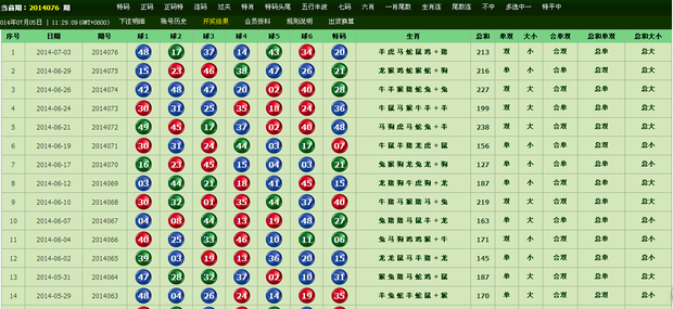 看香港正版精准特马资料_最新热门动态解析_vip35.22.220.75