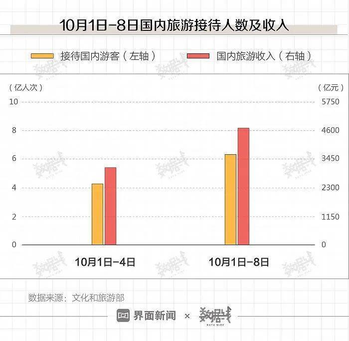 2024年澳门开奖结果_数据资料灵活解析_至尊版52.190.25.54