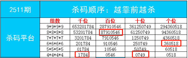 一肖一码100准奥门_全面解答解释定义_iso86.228.201.214