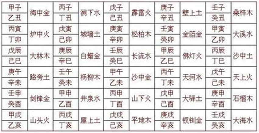 最准一肖一码100%噢一_最新热门核心落实_BT237.143.89.65