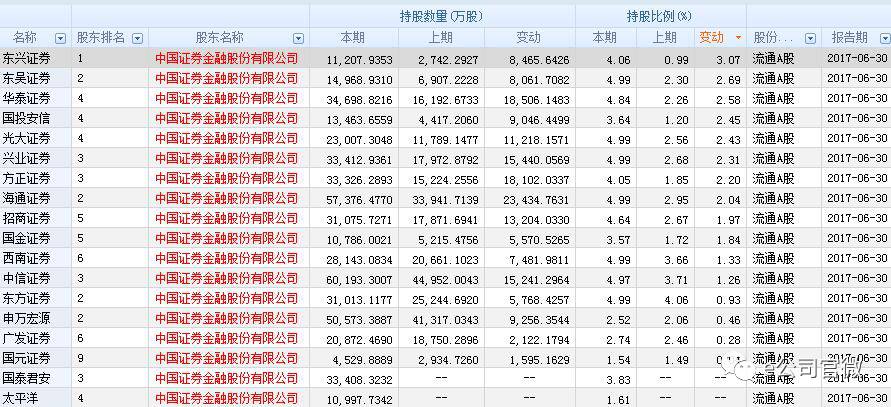 数据资料解释定义