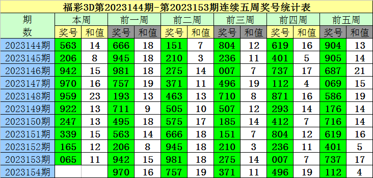 最准一肖一码一一子中特7955_全面解答解释落实_V130.19.206.168