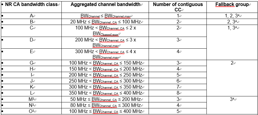 澳门三肖三码精准100_全面解答灵活解析_至尊版237.198.5.24