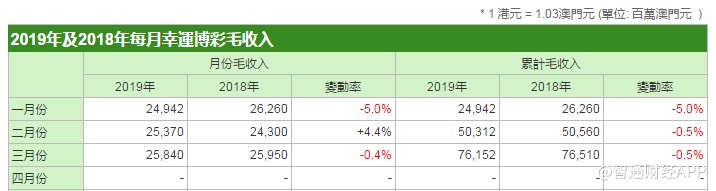 三期必出一期澳门彩_准确资料可信落实_战略版154.14.181.179