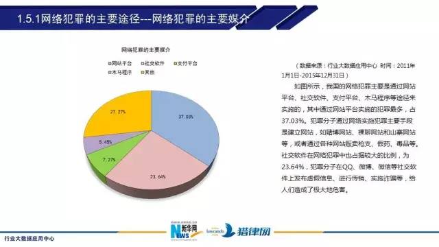 2024澳门天天彩期期精准_解析实施_数据资料_VS206.196.158.24