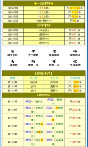 澳码精准资料天天免费_核心解析_准确资料_VS200.103.87.89