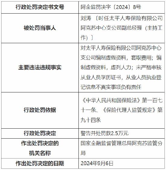 2024澳门天天彩免费正版资料_解答落实_最佳精选_VS207.209.6.113