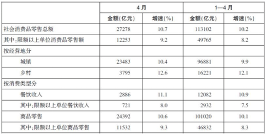 2024澳门天天开好彩大全开奖记录_理解落实_准确资料_VS200.12.133.2