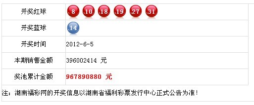 2024澳门天天六开彩今晚开奖号码_可信落实_效率资料_VS218.81.101.46