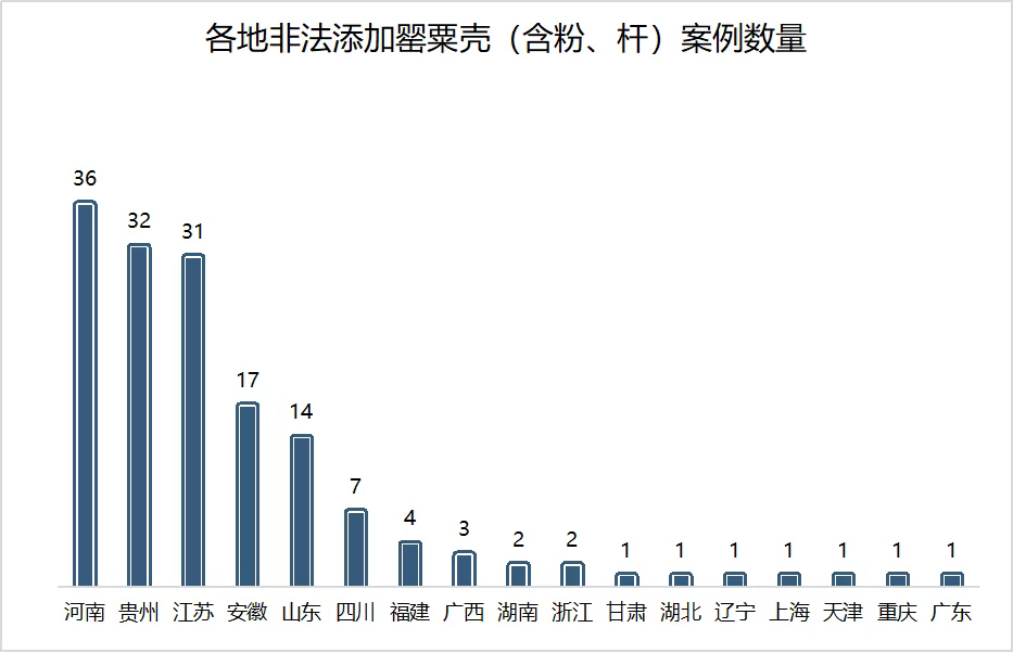 2022一码一肖100%准确285_核心解析_决策资料_VS213.135.109.125