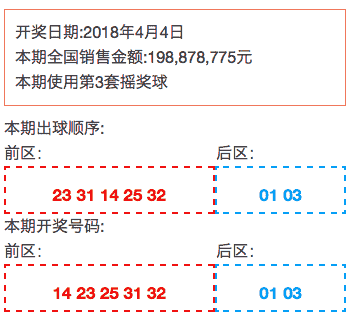 违法犯罪 第15页