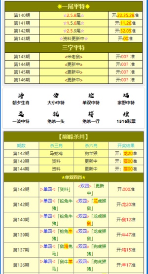 841995澳门资料大全免费_解释定义_数据资料_VS200.154.28.25