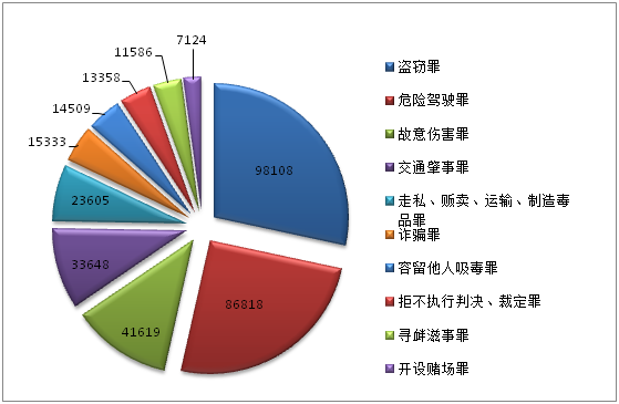 20024新澳天天开好彩大全_关注落实_数据资料_VS205.158.4.200