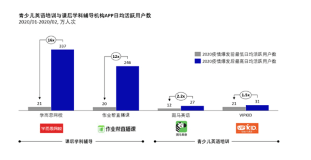 奥门一码