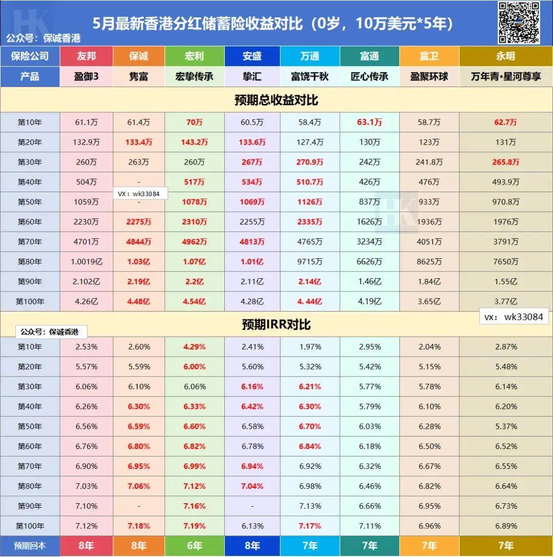 WW777766香港开奖结果正版_解释落实_决策资料_VS215.53.67.166