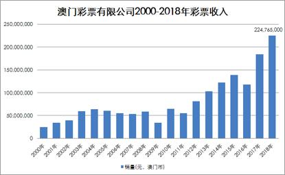 2024澳门天天好开彩大全_理解落实_决策资料_VS219.187.141.141