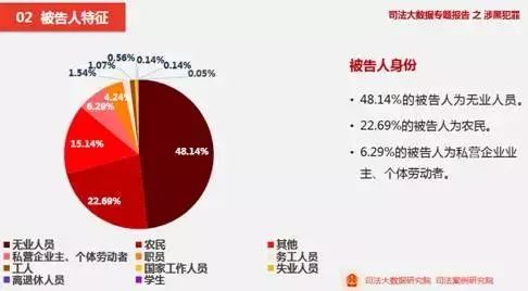 123656澳门六下资料2024年_解答落实_准确资料_VS220.13.97.156