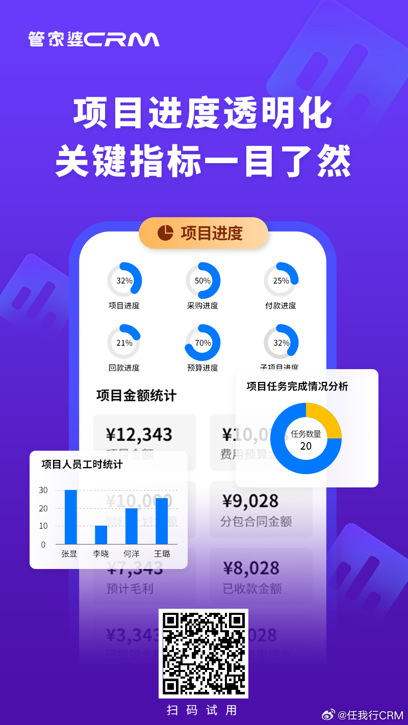 管家婆精准三肖必中一期,项目管理推进方案_忍者版47.331