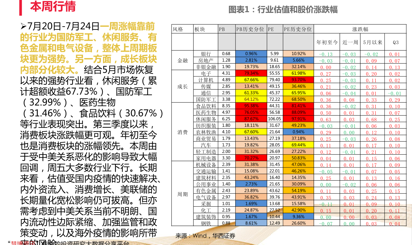 梦回仙境 第3页