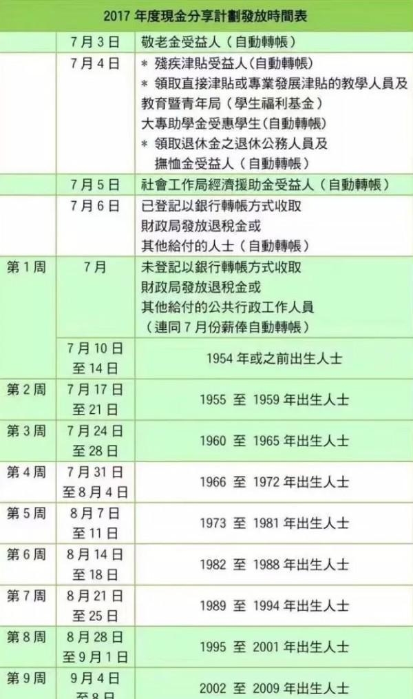 新澳门免费资料大全新牌门,精确策略分析解答解释_共享集94.565