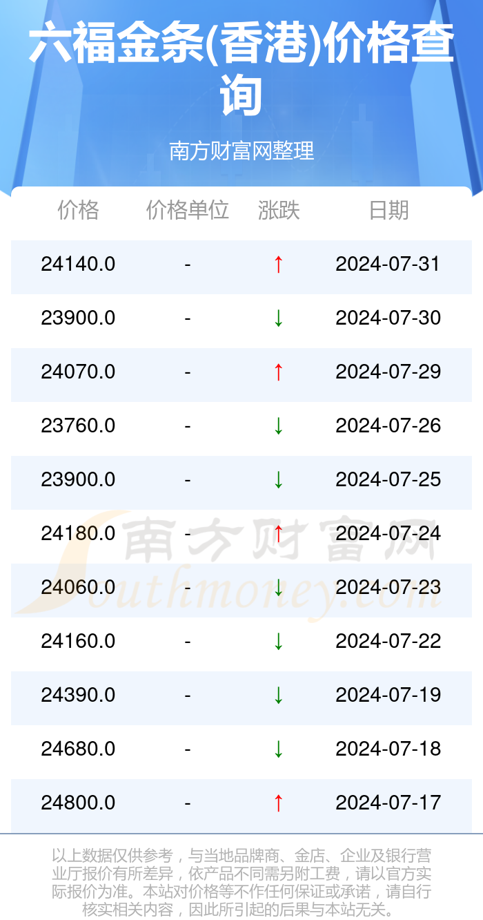 2024澳门特马今晚开奖结果出来,强化解答解释落实_配合集25.392