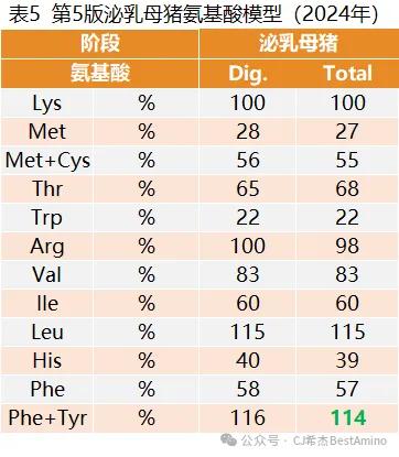 2024澳门特马今晚开奖结果出来了,速度解答解释落实_DX型54.369