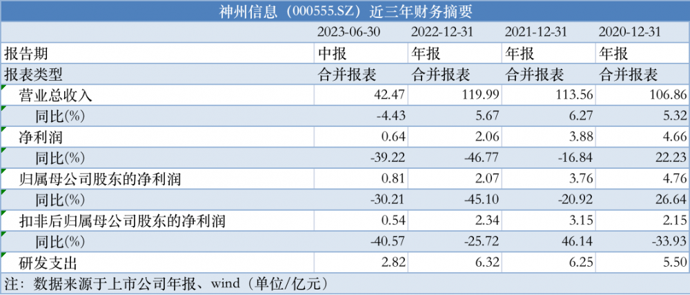 2024新奥资料免费精准109,高效方案解答管理_和谐集97.12