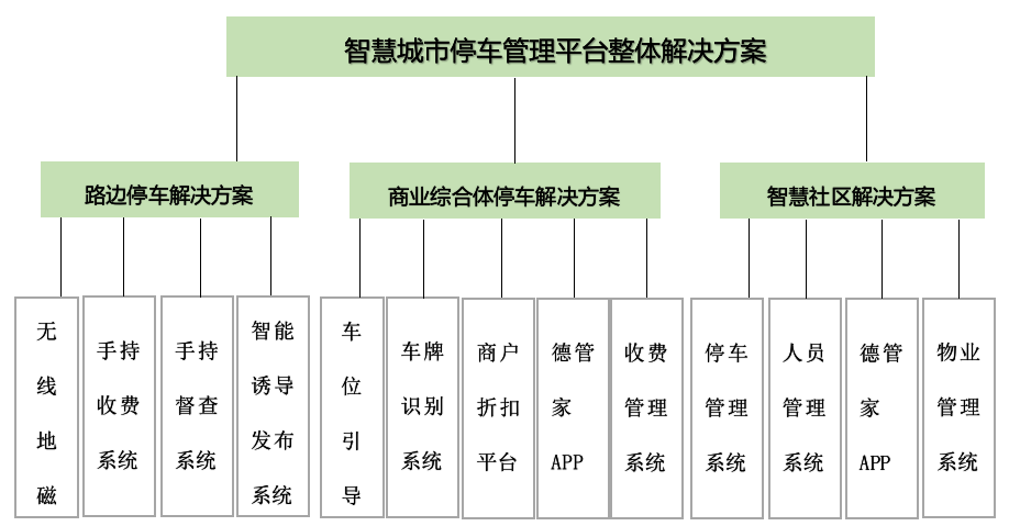 天下彩天资料大全,精确措施分析解答解释_顶配版62.674