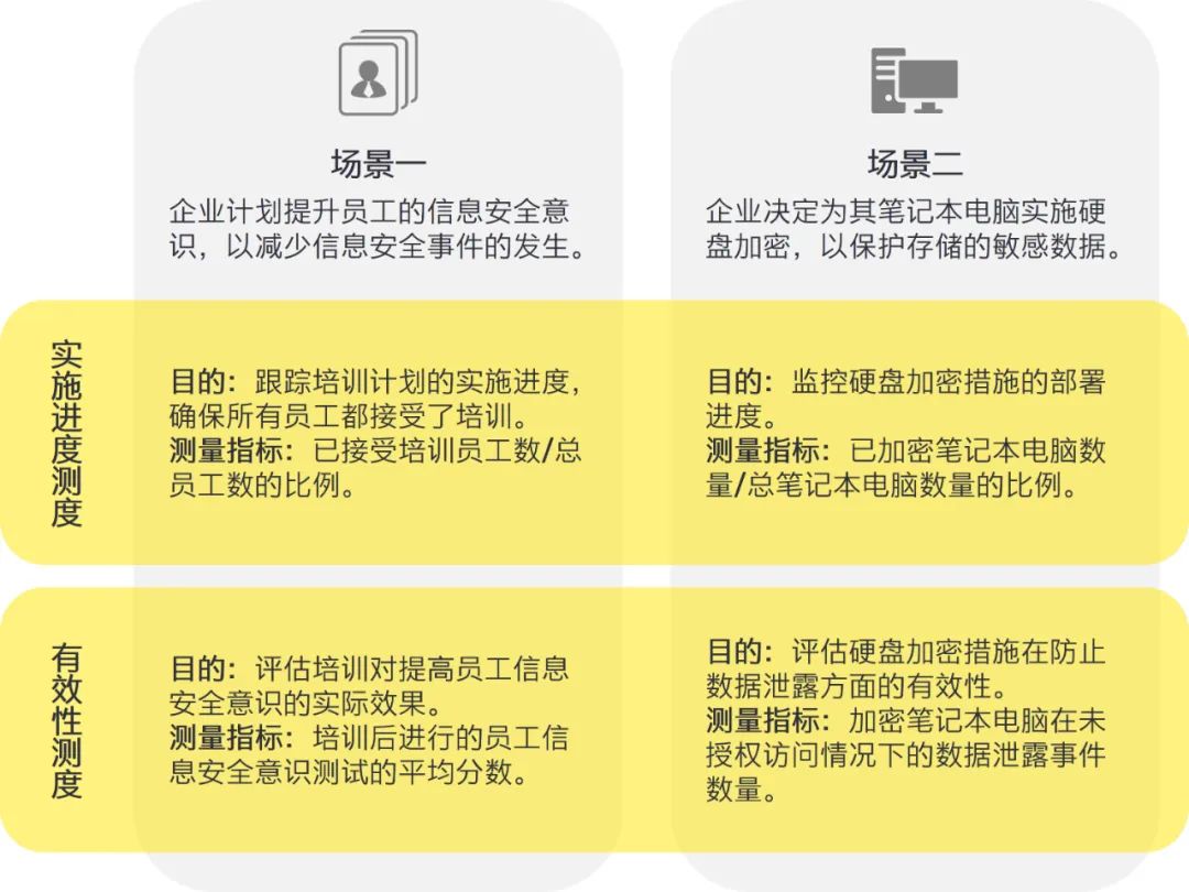 2024澳门开奖结果记录,评审解答解释落实_学生款97.246