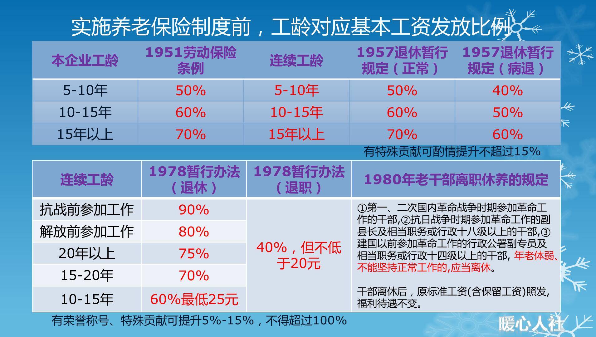 2024新老澳门免费原科,迅速执行设计计划_冒险版26.63