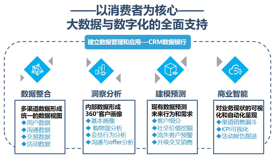 星河探险 第3页