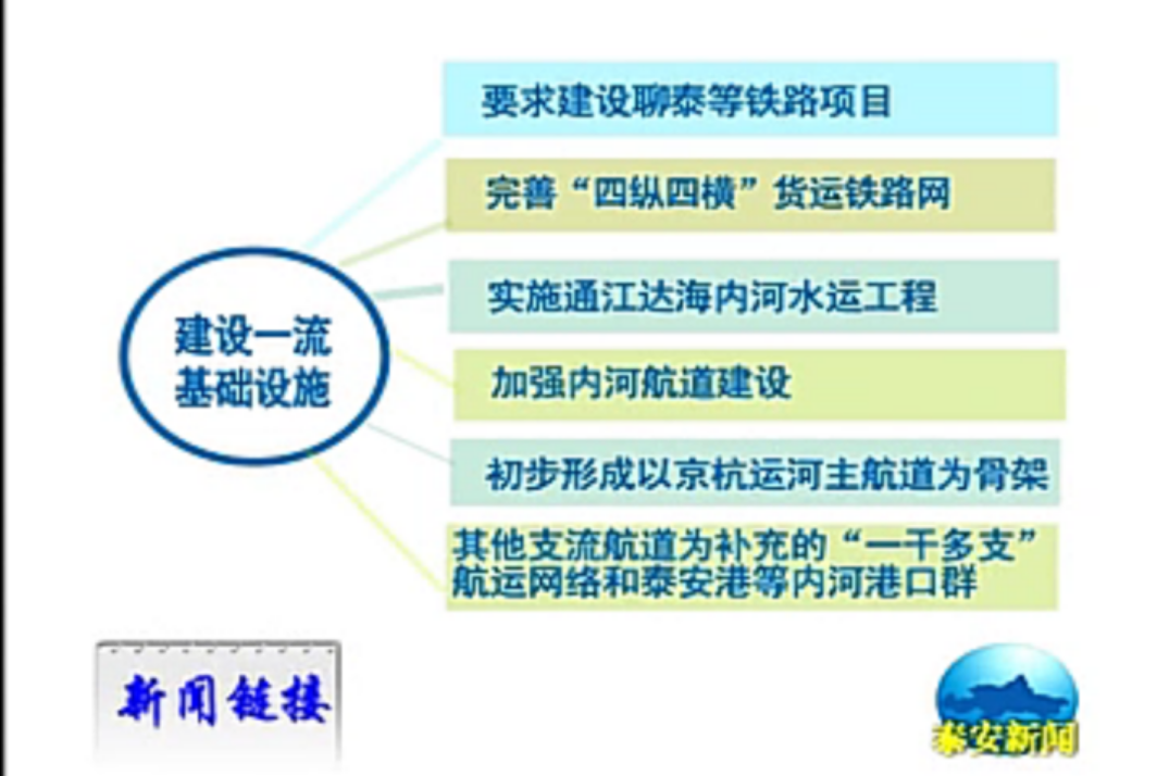 新澳最精准的资料,渠道拓展解析落实_初学版34.711