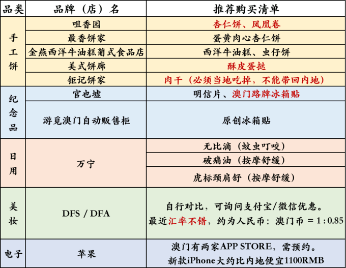 2024新澳免费资料内部玄机,价值体现解析落实_临时版7.417