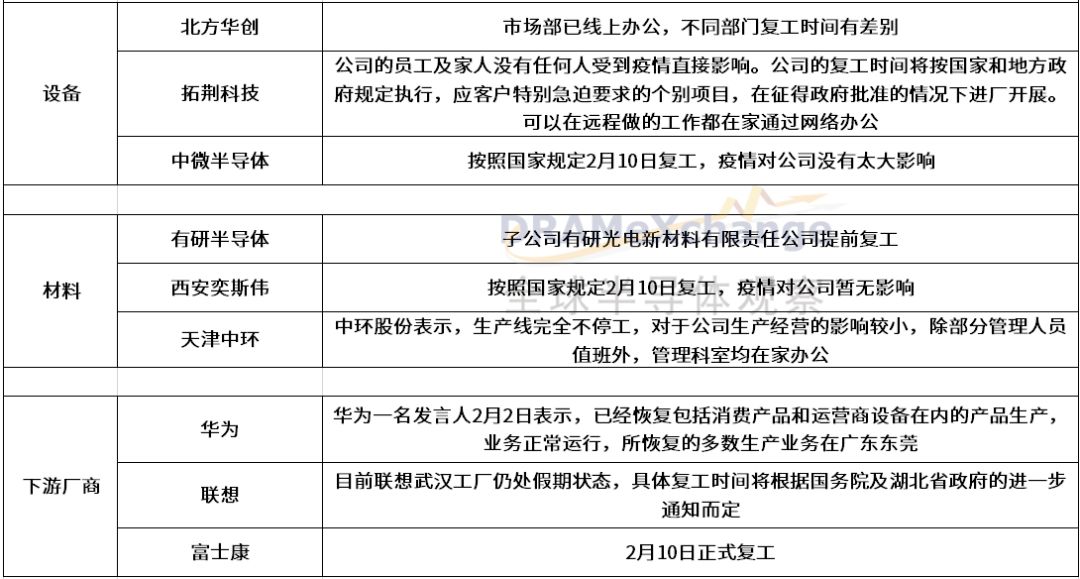 2024新澳门历史开奖记录查询结果,细致解答现象解析解释_远程款65.538