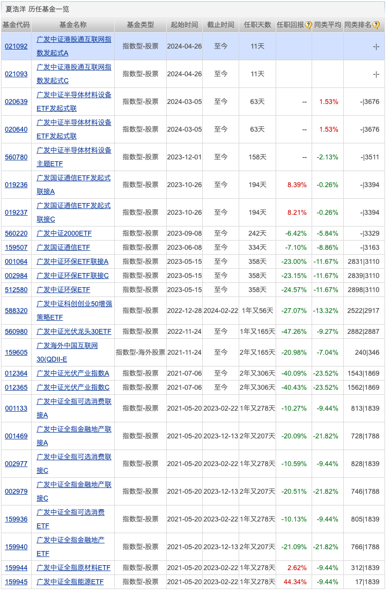 黄大仙三期内必开一肖,精准分析解释落实_防护型27.952