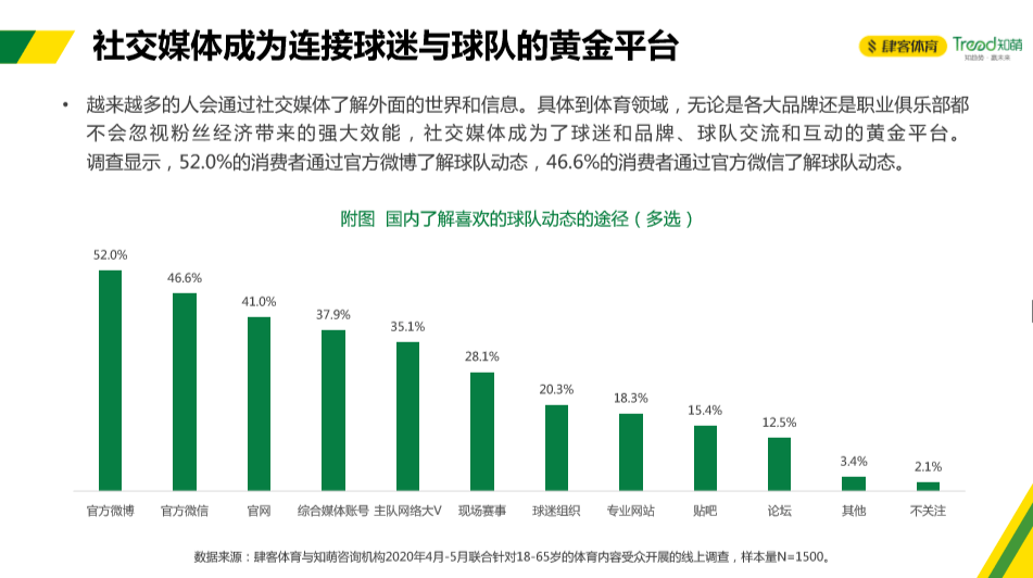 7777788888新澳门开奖2023年,深入分析解答解释方案_抵御版5.455