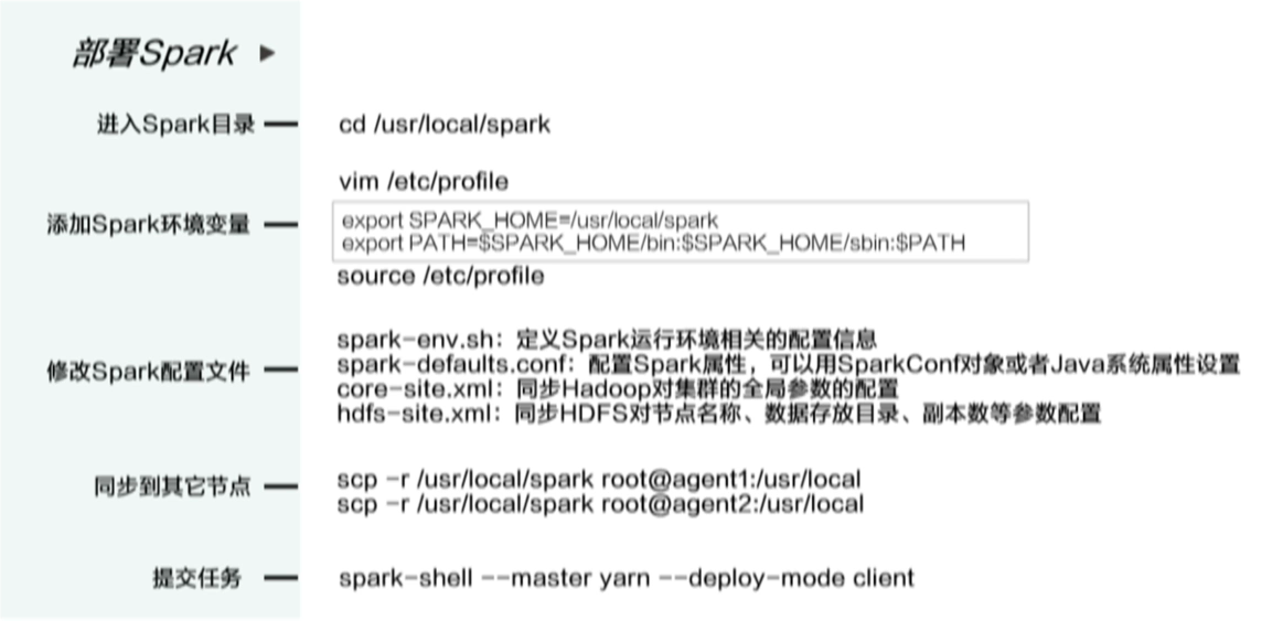 澳门一码一码100准确2024,表达解答解释落实_FHD62.195