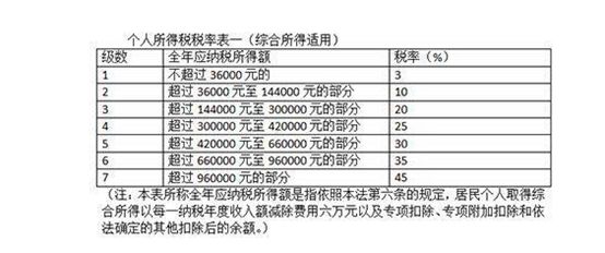 2023新澳门资料大全,快速计划设计解答_终端制9.758