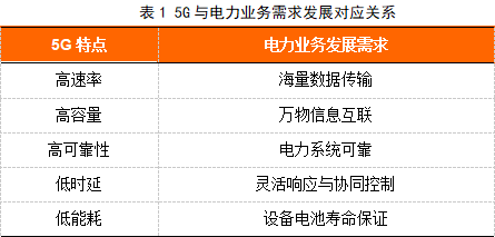 新澳门2024年资料大全宫家婆,领域专注的落实分析_标配款0.124