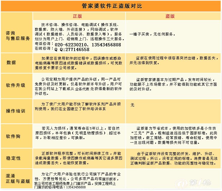 管家婆正版全年免费资料的优势,实地考察验证方案_储蓄集30.495