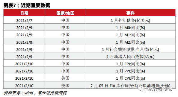 新澳天天开奖资料大全600,战略分析解答解释方案_模拟型39.354