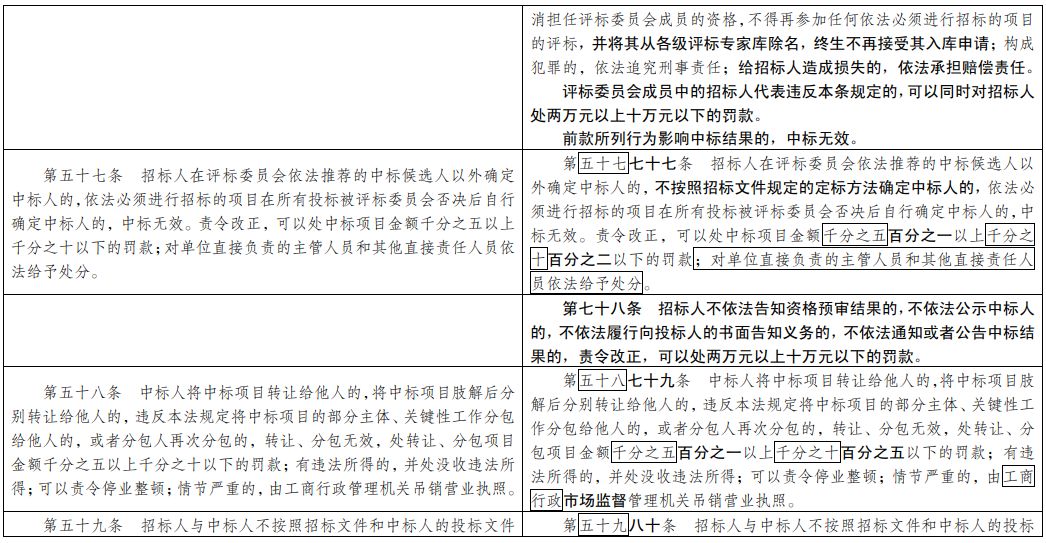 新澳天天彩正版资料,专家解答解释落实_XE款42.951